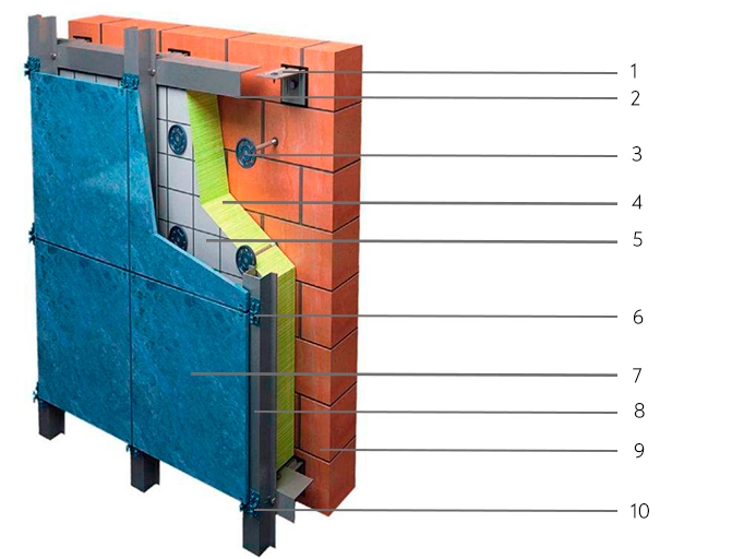 Вертикально-горизонтальная система для облицовки плитами из керамического гранита и натурального камня1.jpg