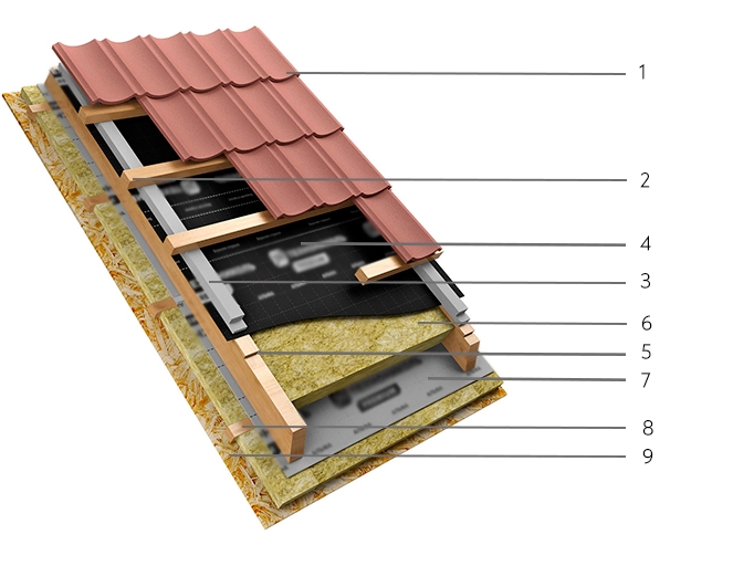 Конструкция мансарды с утеплением из каменной ваты и покрытием из композитной черепицы.jpg