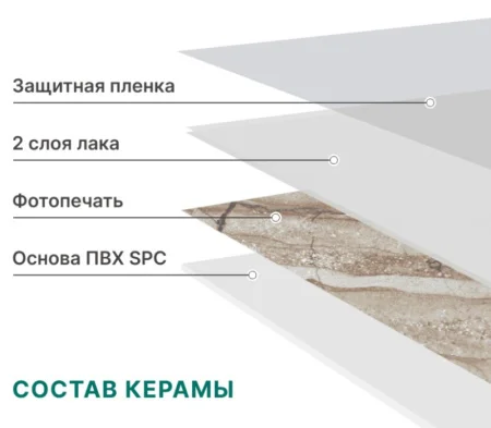 Панель SPC глянец Stella Kerama Купрум 560х280х2,5мм