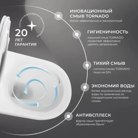 Унитаз подвесной Iberica Blanca Burgos Alto IB.BRA.234.1B1 безободковый белый