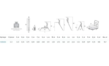 Лестница-трансформер 3 ступени 4 секции ширина 340мм алюминиевая Новая Высота NV 1320 1320403 *1