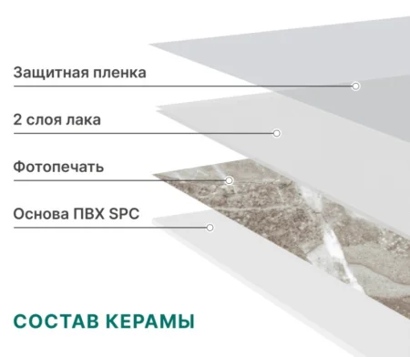 Панель SPC глянец Stella Kerama Антрацит 560х280х2,5мм