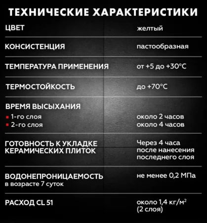 Гидроизоляция эластичная полимерная Церезит CL 51 5кг