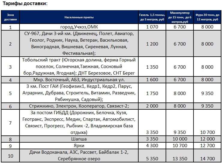 Тарифы ХМ - Excel.jpg Тарифы ХМ - Excel.jpg