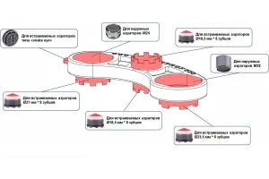 Ключ для аэратора  универсальн   MasterProf ИС.131888