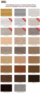 Порог 36мм 1,6м "Идеал Изи", 201 Дуб