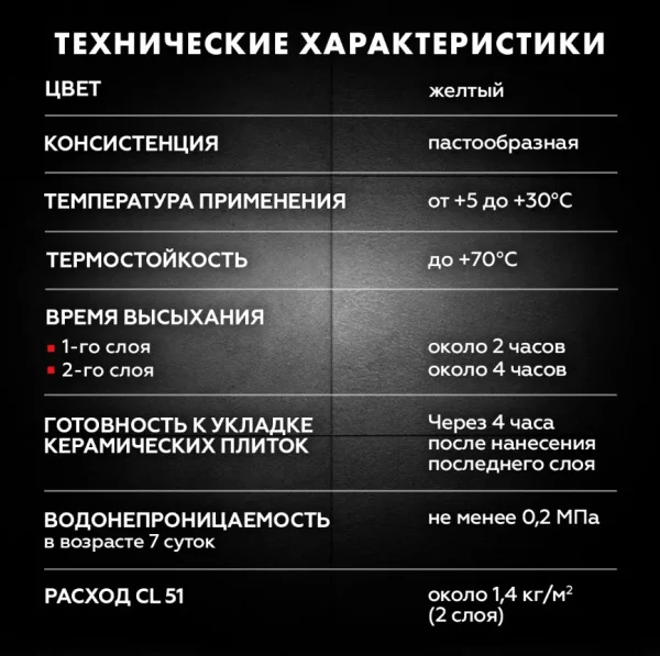 Гидроизоляция эластичная полимерная Церезит CL 51 1,4кг