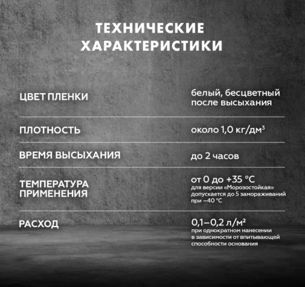 Грунтовка Церезит СТ-17 Transparent 5л