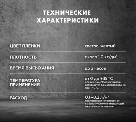 Грунтовка Церезит СТ-17 2,5л